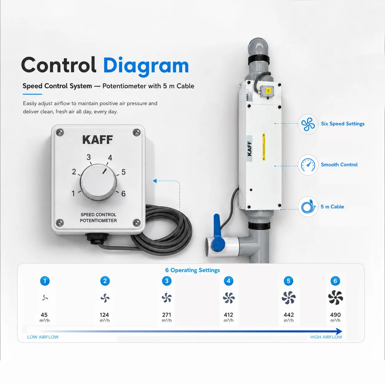 Kaff-Air_A+_02